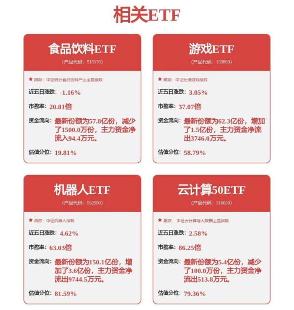 兴盛网 中美之间未进行任何经贸谈判；三大交易所公布“五一”休市安排……盘前重要消息一览