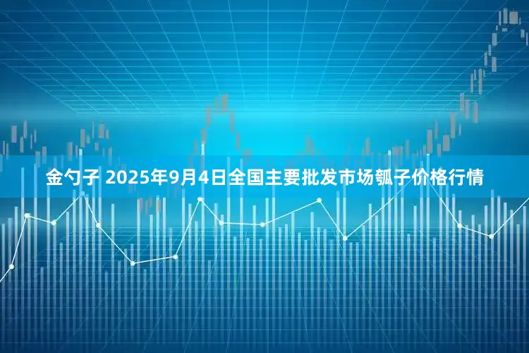 金勺子 2025年9月4日全国主要批发市场瓠子价格行情